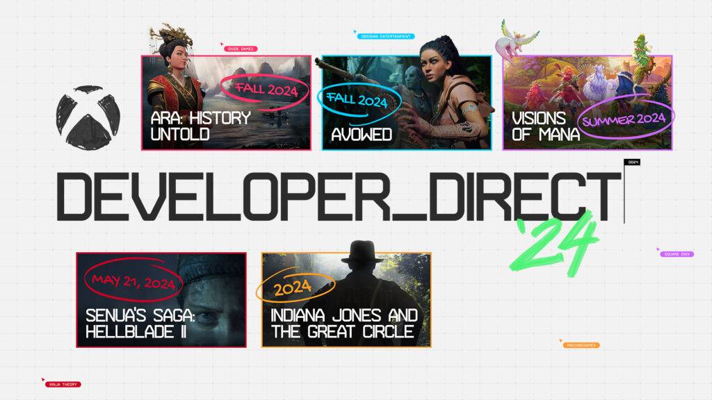 Developer_Direct 2024 – podsumowanie informacji z pokazu gier